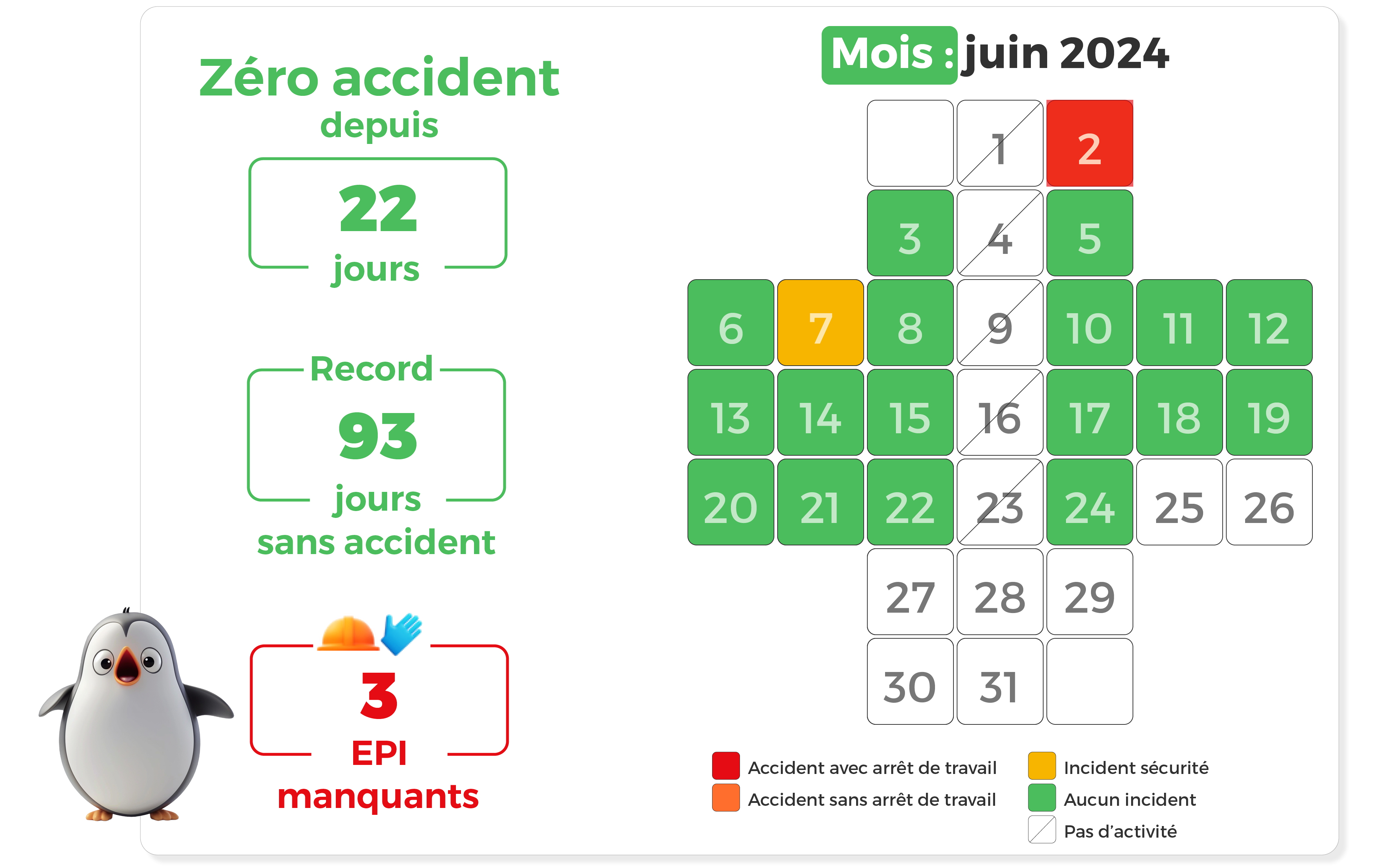 Infographie : exemple d'une croix sécurité