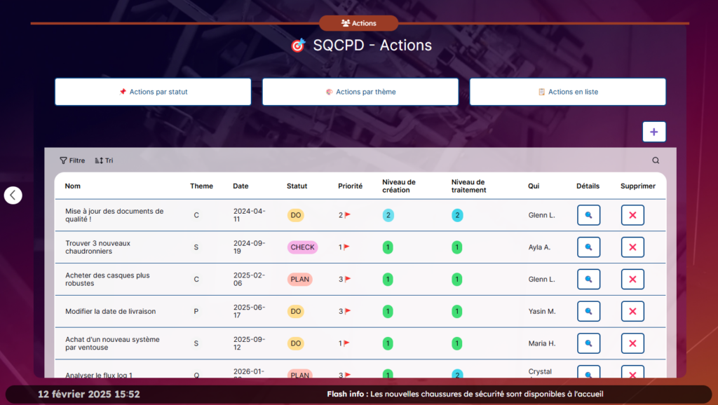 capture d'écran de la gestion des actions